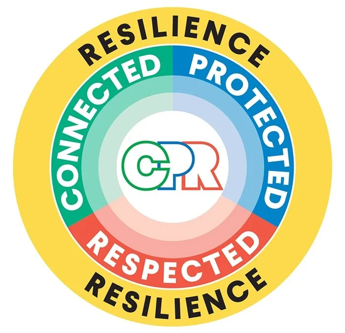 Resilient Youth Australia Parent Resources
